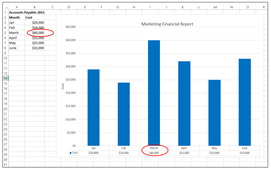 Excel Tips and Tricks