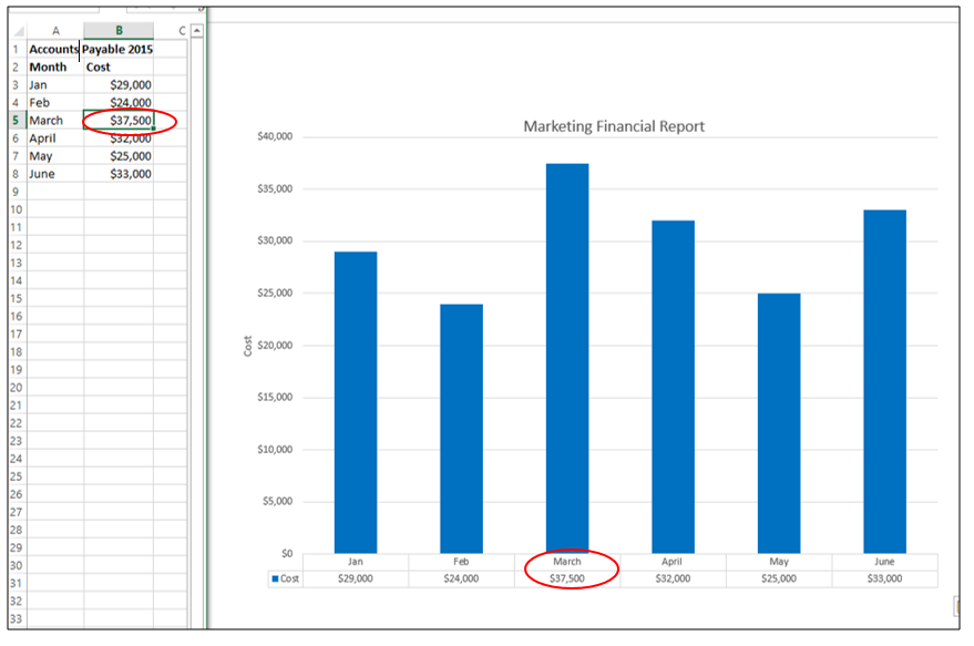 Excel Tips and Tricks