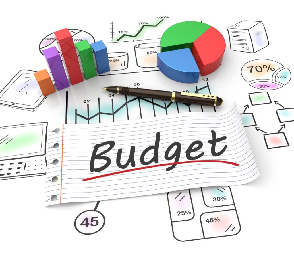 Business Budgeting Software